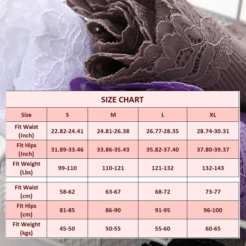 3/5PCS Lace Seamless Cotton Panties Ribbed Brazilian Pants Low Waist Women Panties Breathable Girls Underwear Plus Size Lingerie