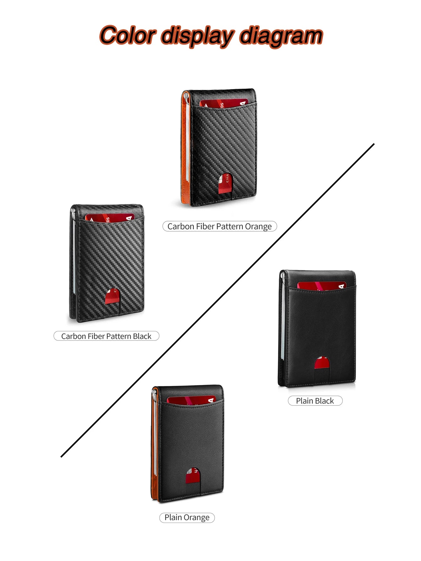 RFID carbon fiber men's wallet multifunctional ultra-thin mini 7-card slot/short card bag large capacity portable men's wallet