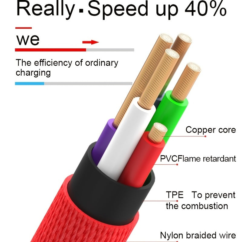 Fast Charging 90 Degree USB Cable for iPhone, iPad & More - Compatible with iPhone 14/13/12/11/X/8/7/7Plus/6/6S/5