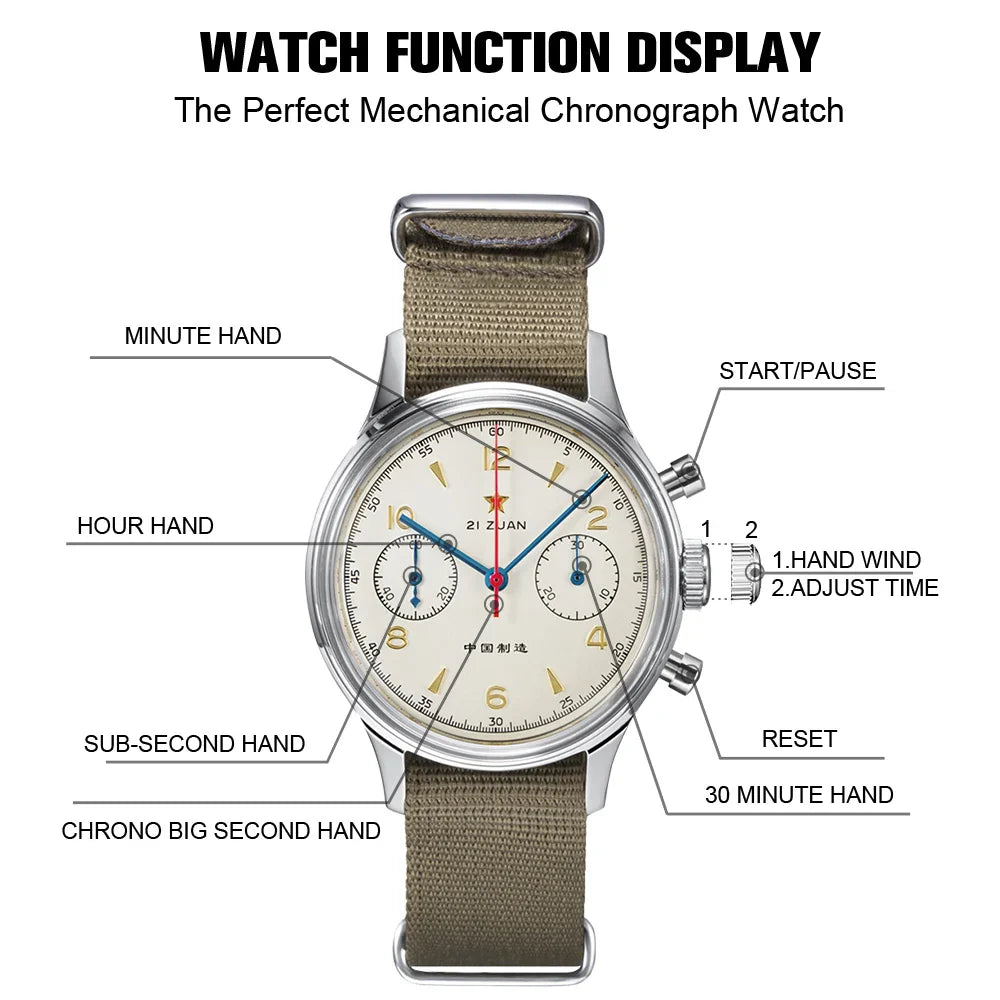Watches