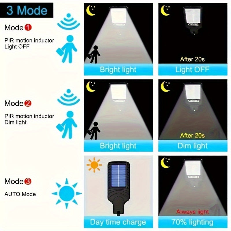 Solar-Powered LED Street Light 2200W | Human Body Induction | Remote Control | Durable Plastic | Semi-Flush Mount | Solar Panel | Energy-Efficient Outdoor Lighting for Gardens & Pathways, Security Lighting | Sleek Solar Light