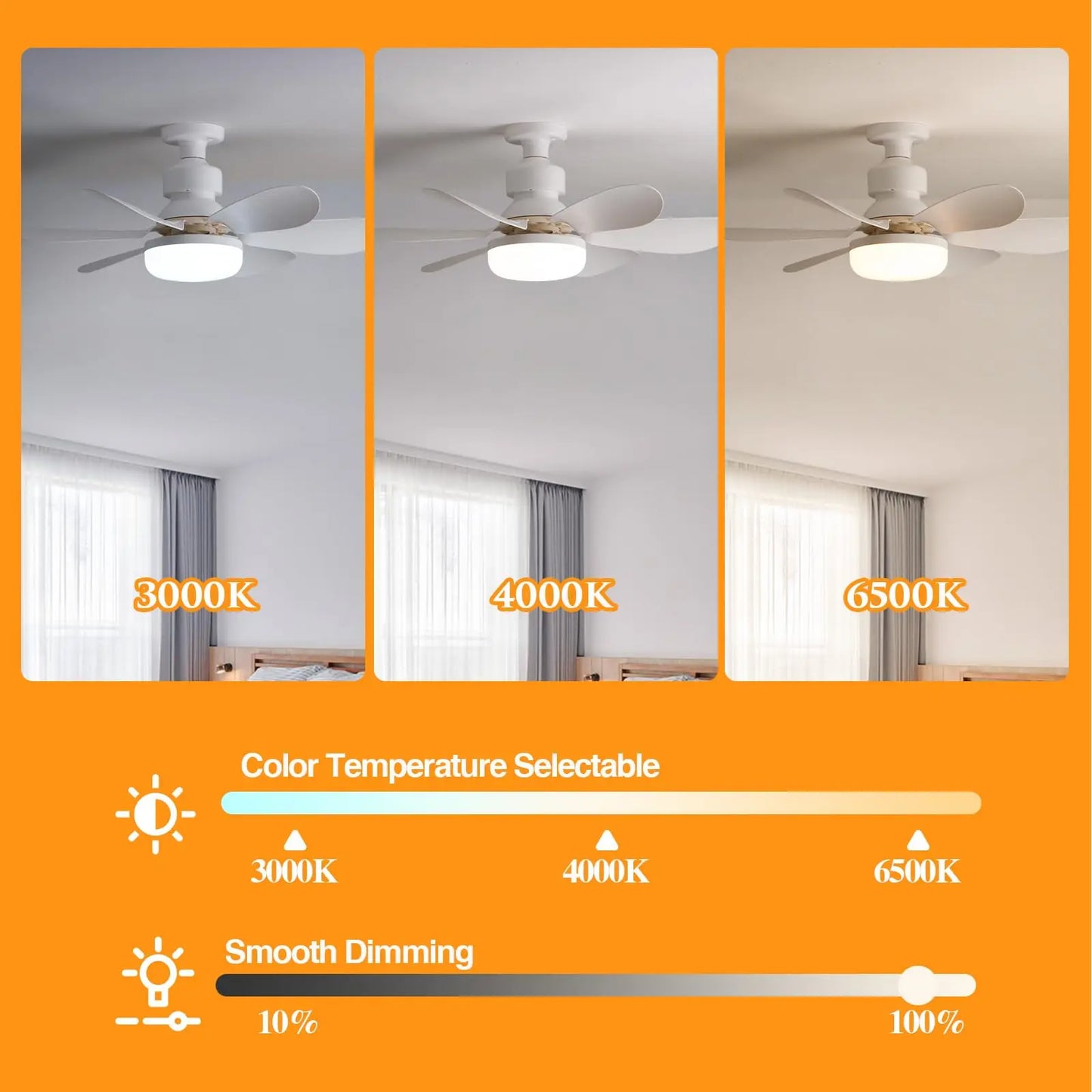 LED 30W ceiling fan light E27 with remote control for dimming, suitable for living room, study, household use, 85-265V